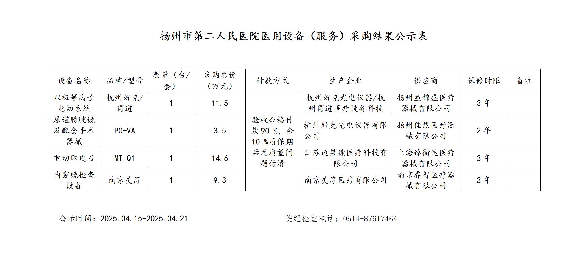 医疗设备采购结果公示2025.04.15_01.jpg