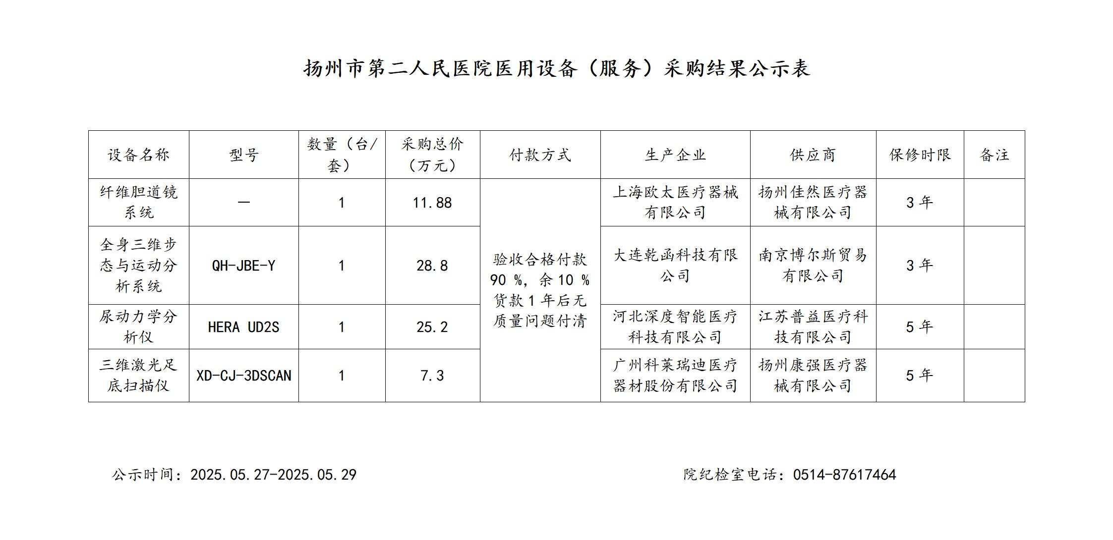 扬州市二院医疗设备采购结果公示（卫健委）2025.05.26_01.jpg