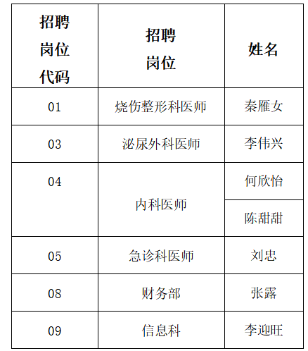 360截图20251017152202.png 360截图20251017152202.png