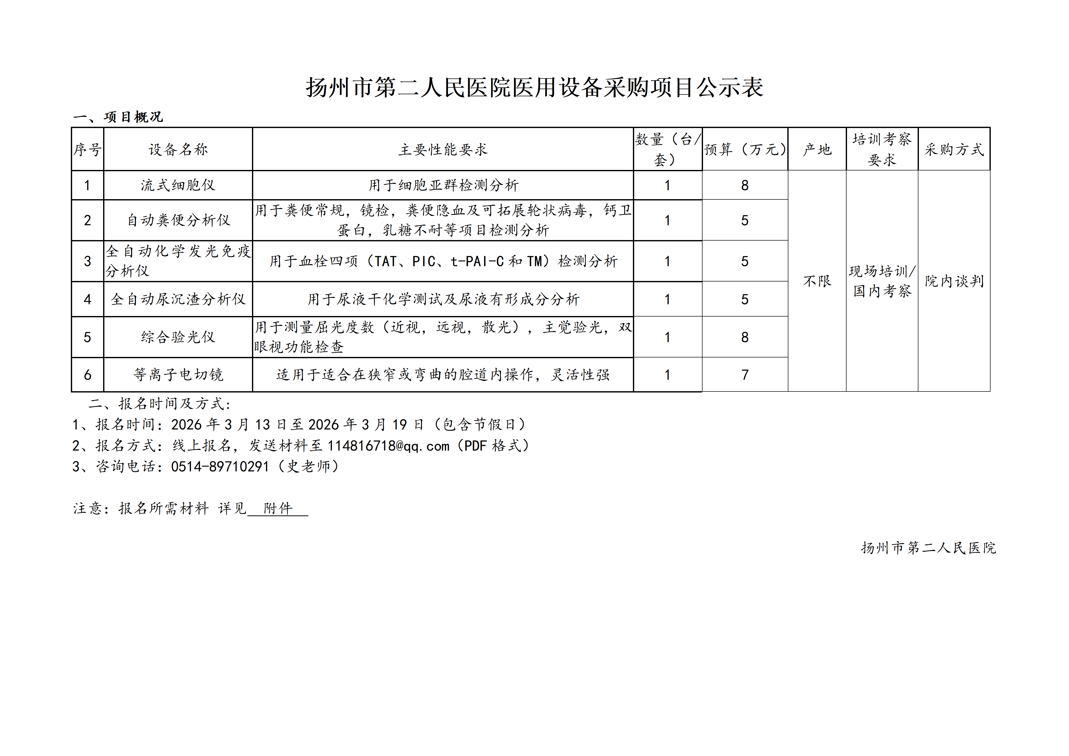 市二院采购调研公告2026.03.12_01.png