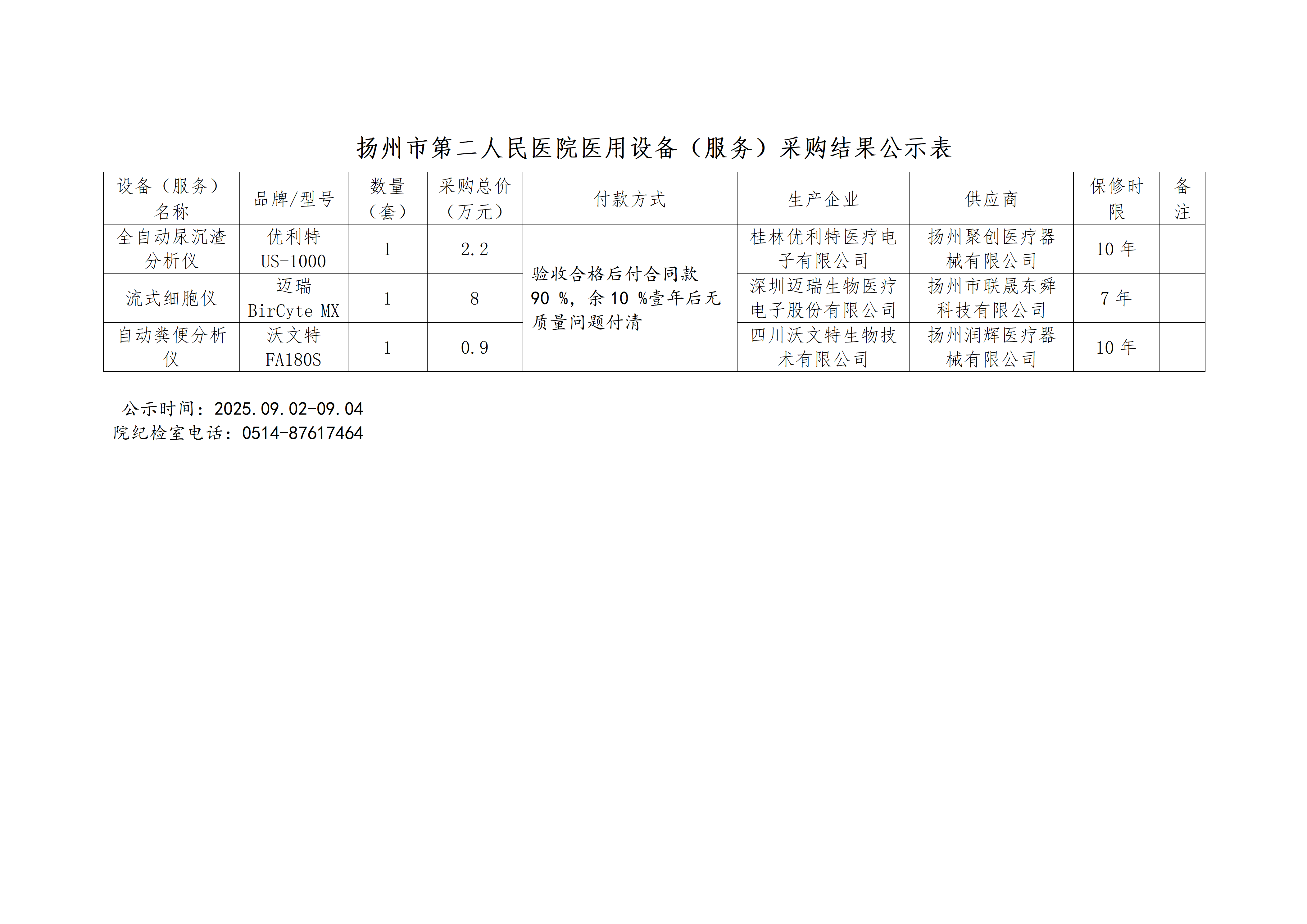 市二院医疗设备采购结果公示2026.09.02.(1)_01.png